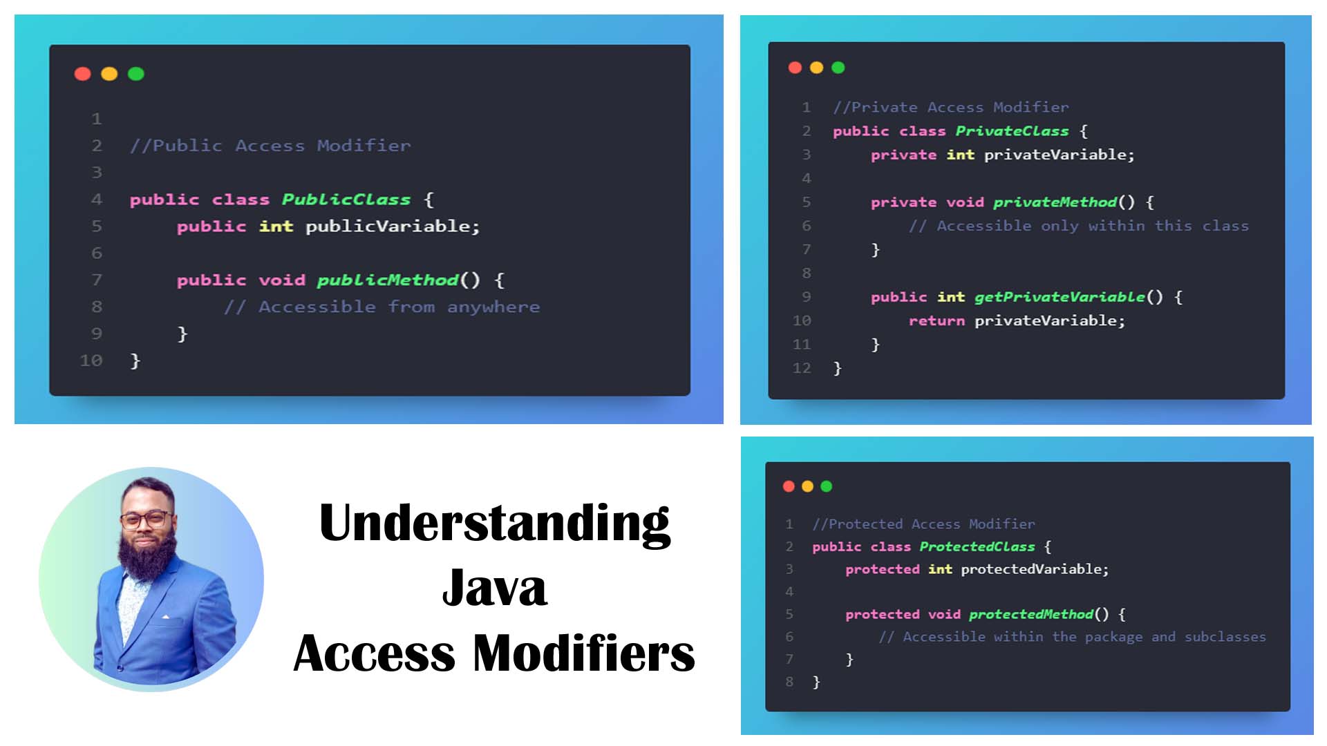 Understanding Java Access Modifiers: A Comprehensive Guide